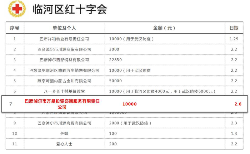 QQ鎴浘20200309160332.png