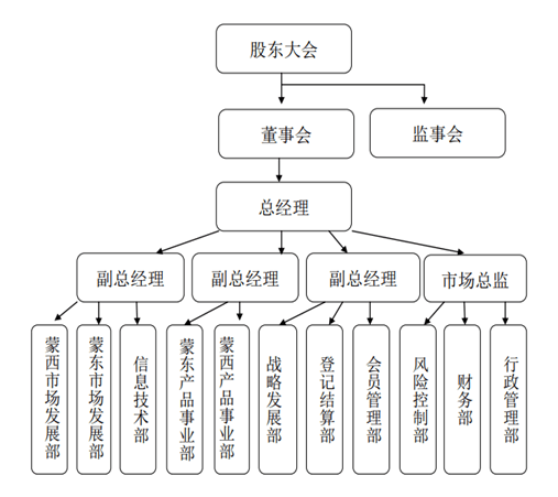 QQ鍥剧墖20200325094519.png