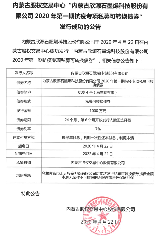 寰俊鎴浘_20200423164112.png