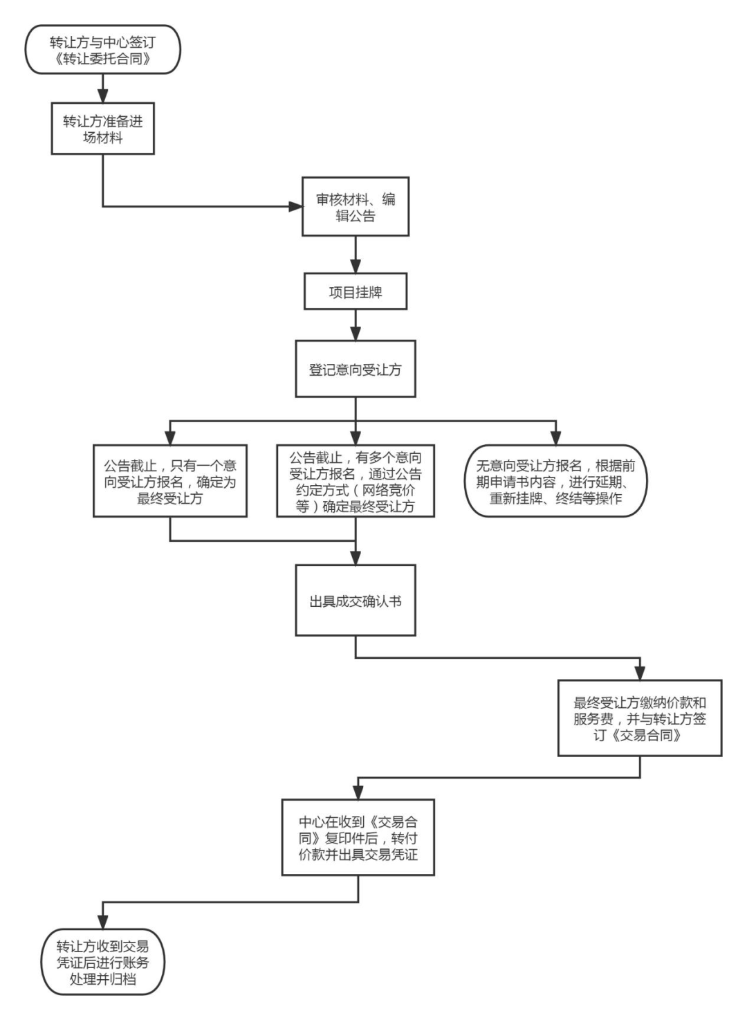 寰？淇″？剧？？_20221018182017.png