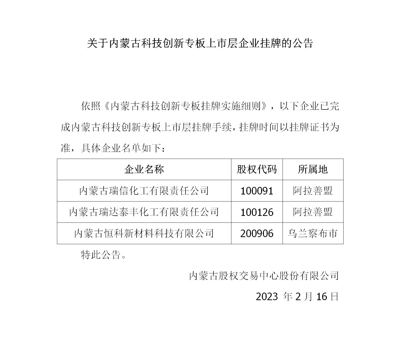 鍏充簬鍐呰挋鍙ょ鎶？鍒涙柊涓撴澘涓婂競灞備紒涓氭寕鐗岀殑鍏憡_01.jpg